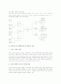 마인드맵학습(마인드맵수업)의 의의와 토대, 국어과와 수학과 마인드맵학습(마인드맵수업) 사례, 과학과와 음악과 마인드맵학습(마인드맵수업) 사례, 마인드맵학습(마인드맵수업)의 지도방법과 관련 시사점 분석 6페이지