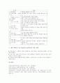 [체육교육]체육과 기능수업(운동기능학습)의 개념과 원리, 체육과 기능수업(운동기능학습)의 이론적 배경, 체육과 기능수업(운동기능학습)의 형태와 구조, 체육과 기능수업(운동기능학습)의 모형과 적용 과제 분석 5페이지