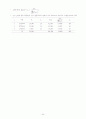 기초 통계학(정리) 24페이지