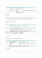 고등학교 수학과(수학교육) 단계형수준별교육과정, 고등학교 수학과(수학교육) 선택중심교육과정, 고등학교 수학과(수학교육) 협력학습, 고등학교 수학과(수학교육) 학습자료, 고등학교 수학과(수학교육) 학습평가 7페이지