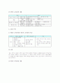 고등학교 수학과(수학교육) 단계형수준별교육과정, 고등학교 수학과(수학교육) 선택중심교육과정, 고등학교 수학과(수학교육) 협력학습, 고등학교 수학과(수학교육) 학습자료, 고등학교 수학과(수학교육) 학습평가 9페이지