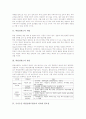 국가수준 학업성취도평가의 의의와 필요성, 국가수준 학업성취도평가의 목적, 국가수준 학업성취도평가의 변화와 흐름, 국가수준 학업성취도평가의 내용과 방법, 국가수준 학업성취도평가와 학교평가의 연계 분석 3페이지