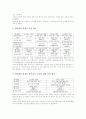 국가수준 학업성취도평가의 의의와 필요성, 국가수준 학업성취도평가의 목적, 국가수준 학업성취도평가의 변화와 흐름, 국가수준 학업성취도평가의 내용과 방법, 국가수준 학업성취도평가와 학교평가의 연계 분석 7페이지