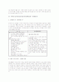 수학과 놀이중심교육(놀이중심학습)의 필요성, 수학과 놀이중심교육(놀이중심학습)의 특성, 수학과 놀이중심교육(놀이중심학습)의 수개념놀이와 연산놀이, 수학과 놀이중심교육(놀이중심학습)의 사례와 교구활용방법 4페이지