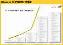 스포츠토토 광고기획서(광고커뮤니케이션마케팅전략) 4페이지