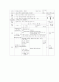 [특수교육]청각장애교수학습지도  7페이지