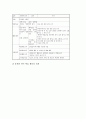 NIE(신문활용수업, 신문활용교육) 주안점, NIE(신문활용수업, 신문활용교육) 총체적언어교육과 작문교육, NIE(신문활용수업, 신문활용교육) 사고력신장교육과 효행교육, NIE(신문활용수업, 신문활용교육) 적용방법 7페이지