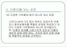 미혼모 발생요인,실태,사회복지서비스현황,문제점,대책, 사례 PPT 프리젠테이션 7페이지