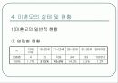 미혼모 발생요인,실태,사회복지서비스현황,문제점,대책, 사례 PPT 프리젠테이션 12페이지