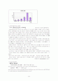 청소년의 성과 청소년 성문제 유형, 현황, 법, 제도, 서비스 보고서 20페이지