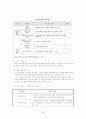 청소년의 성과 청소년 성문제 유형, 현황, 법, 제도, 서비스 보고서 26페이지