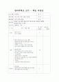 방과후 학교프로그램, 방과후 프로그램, 풍선 프로그램, 풍선놀이,풍선아트만들기 1페이지