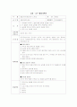 유아 언어교육 교재 .교구 활동계획안 1페이지