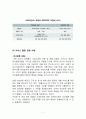 SQM 서비스품질경영의 모든 것 ( 개념, 구성요소 특징, 측정방법, 사례 , 문제점, 개선방안)등 요약 정리  11페이지