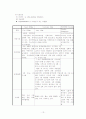 뇌졸중 case 연구 13페이지