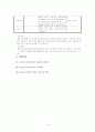 뇌졸중 case 연구 14페이지