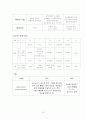 담석증, GB STONE 16페이지