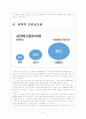 유연근무제 확대에 따른 영향과 향후 전망 보고서 5페이지