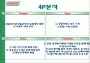 크리스피크림도넛마케팅사례 11페이지