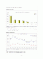 외현화 문제행동 개입방법과 프로그램, 문제해결을 위한 사회복지사의 역할 보고서 8페이지