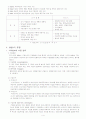 M&A에 대해 알아보고, 성공 및 실패사례를 조사 후 우리기업이 나아갈 방향을 제시하시오. 4페이지