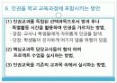 학교내 청소년 인권교육 필요성, 국내외동향, 성장단계별내용, 교사인권교육 파워포인트 PPT 22페이지