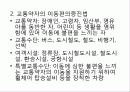 장애인 복지론 에서 나오는 편의시설 및 장애인보조기구에 대해서 발표용으로 부탁해요  15페이지