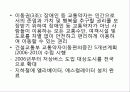 장애인 복지론 에서 나오는 편의시설 및 장애인보조기구에 대해서 발표용으로 부탁해요  16페이지