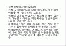 장애인 복지론 에서 나오는 편의시설 및 장애인보조기구에 대해서 발표용으로 부탁해요  26페이지