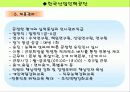 인적자원개발론(대구도시철도와 산업인력공단) 53페이지