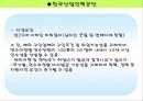 인적자원개발론(대구도시철도와 산업인력공단) 75페이지