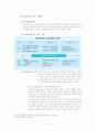 정보화 시대의 기업 범죄와 그의 방지와 차단을 위한 기업의 기술적, 윤리적 노력 5페이지