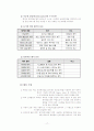 정보화 시대의 기업 범죄와 그의 방지와 차단을 위한 기업의 기술적, 윤리적 노력 17페이지