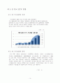 ETF 개념 및 발전방향과 미국사례 16페이지