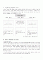 (아동복지 B형)아동복지 서비스 중 지지적 서비스에 해당되는 것을 한 가지 선택하여 그 서비스의 의의와 특징, 발전적 실천방안에 대해 논하시오  3페이지