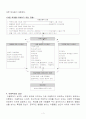 (아동복지 B형)아동복지 서비스 중 지지적 서비스에 해당되는 것을 한 가지 선택하여 그 서비스의 의의와 특징, 발전적 실천방안에 대해 논하시오  5페이지