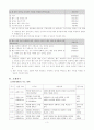 태양계와 별 3페이지