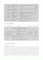 태양계와 별 4페이지