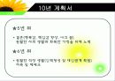 MBTI를 통한 자기분석보고서 (10년계획서) 11페이지