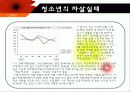 청소년들의 질환, 자살의 원인 및 해결책 19페이지