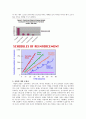 skinner 조작적 조건화 9페이지