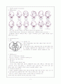 분만실 CASE STUDY 2페이지