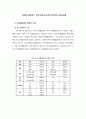 사회복지서비스 설문지조사,가족복지서비스조사사례, 1페이지