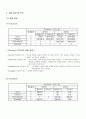 약리학 실습 보고서 [항간질 약물의 약리 실험 보고서] 3페이지