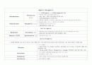 약리학 [아편계 진통제(Opioid analgesics) 정리] 10페이지