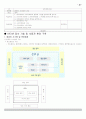 컴퓨터통신과 인터넷트 중간고사 2021 23페이지