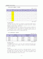 아내학대 가족과 가족복지(아내학대 현황, 발생원인, 가족구성원 피해, 정책및서비스, 대책) 보고서 15페이지