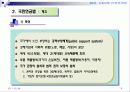 사회복지법제(사회보험, 국민연금법) 파워포인트 PPT 프리젠테이션 8페이지