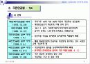 사회복지법제(사회보험, 국민연금법) 파워포인트 PPT 프리젠테이션 9페이지