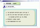 사회복지법제(사회보험, 국민연금법) 파워포인트 PPT 프리젠테이션 17페이지